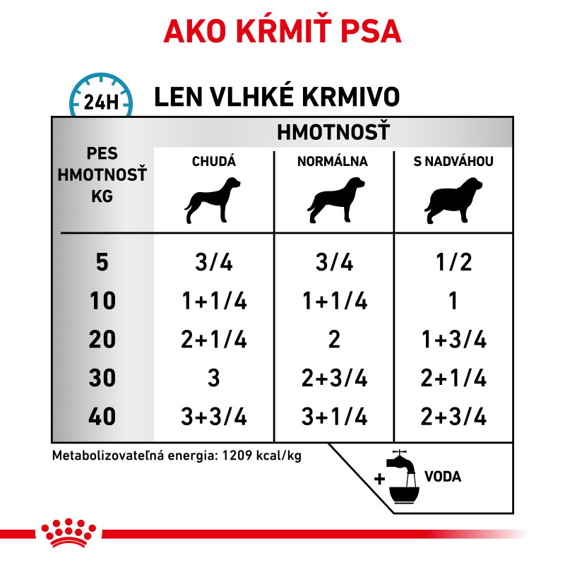 vhn-dog-sensitivity-control-chicken-rice-can-410g-2